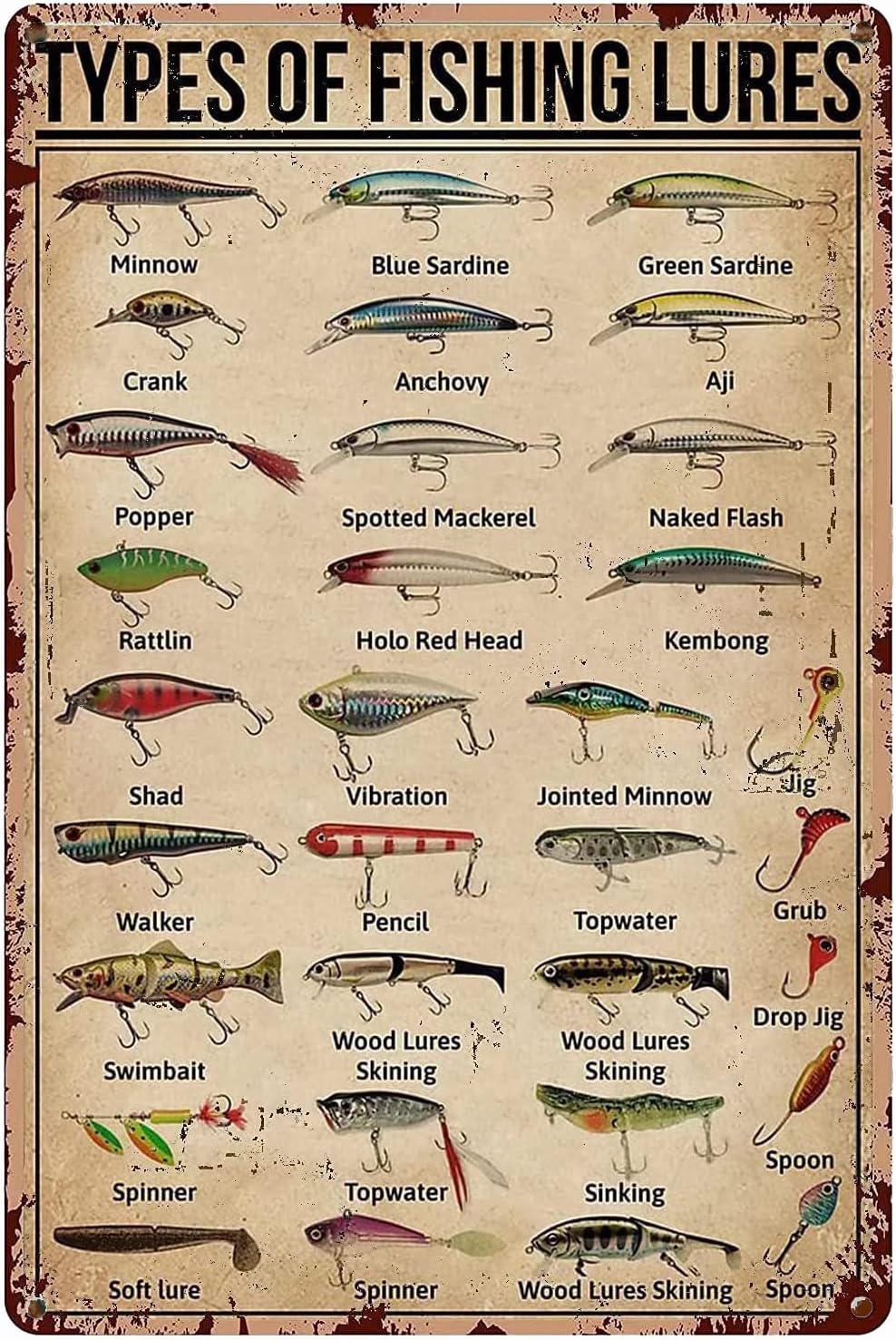 Fishing Lure - 1d, TEPES OF FISHING LURE Conoscenza
