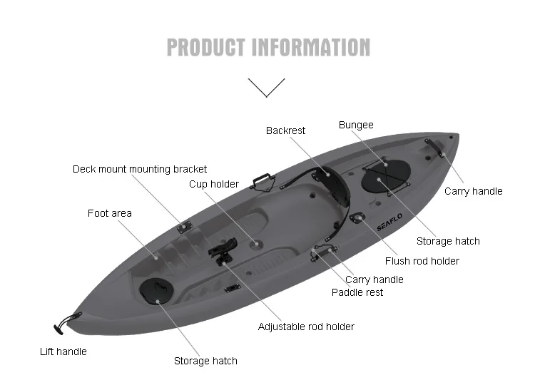 10ft 1 persona HDPE plastica b - Fishing Equipment recensione e prezzo