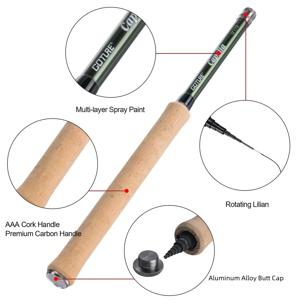 Goture Combo Canna da Pesca a  - Trout Fishing Lure recensione e prezzo